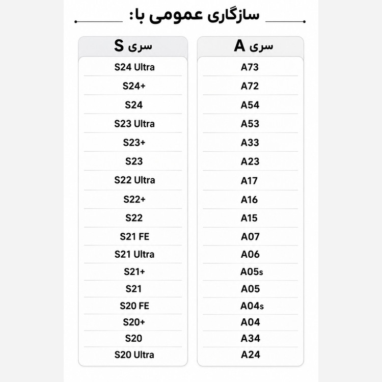 شارژر سامسونگ 25 وات مدل EP TA-800 اورجینال + گارانتی 18 ماهه فست شارژ