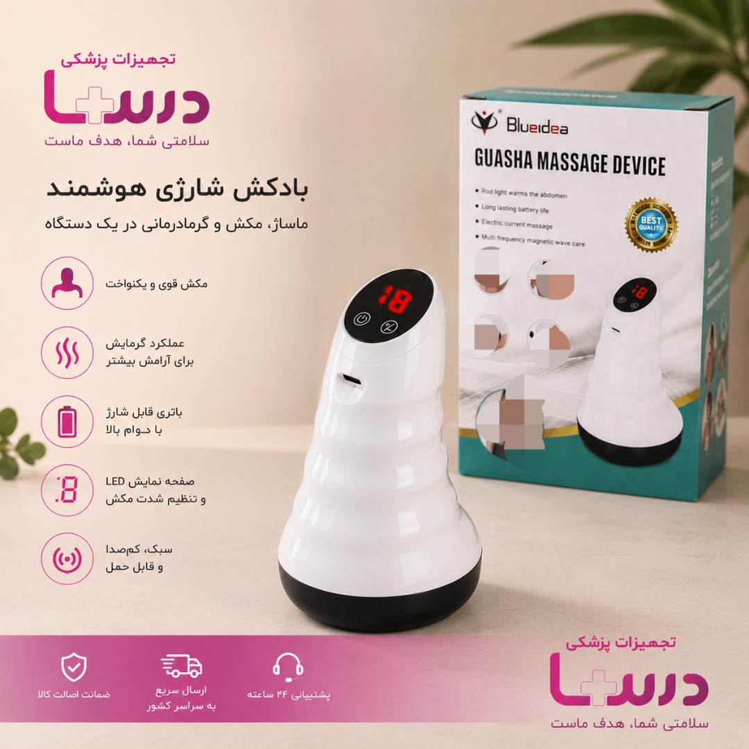 بادکش بلودیا